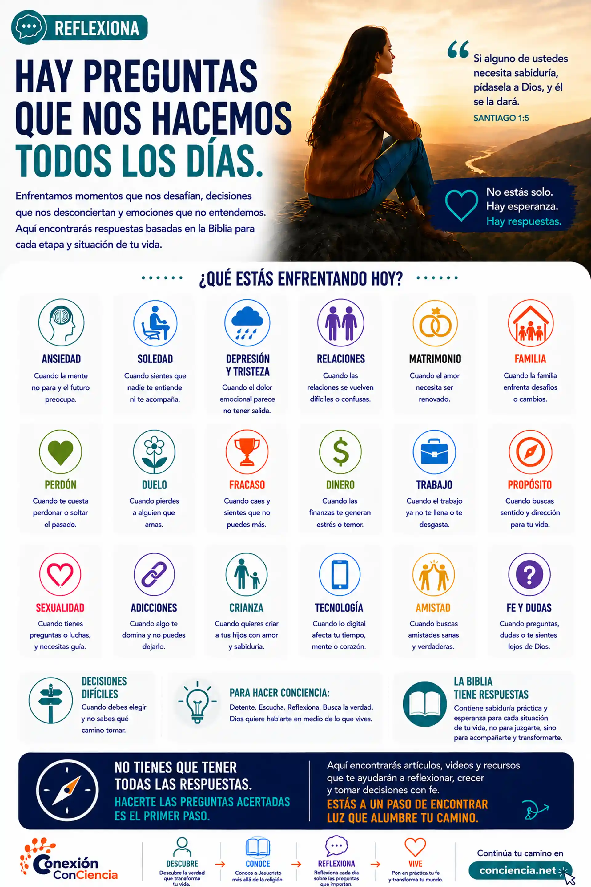 Reflexiona - infografía